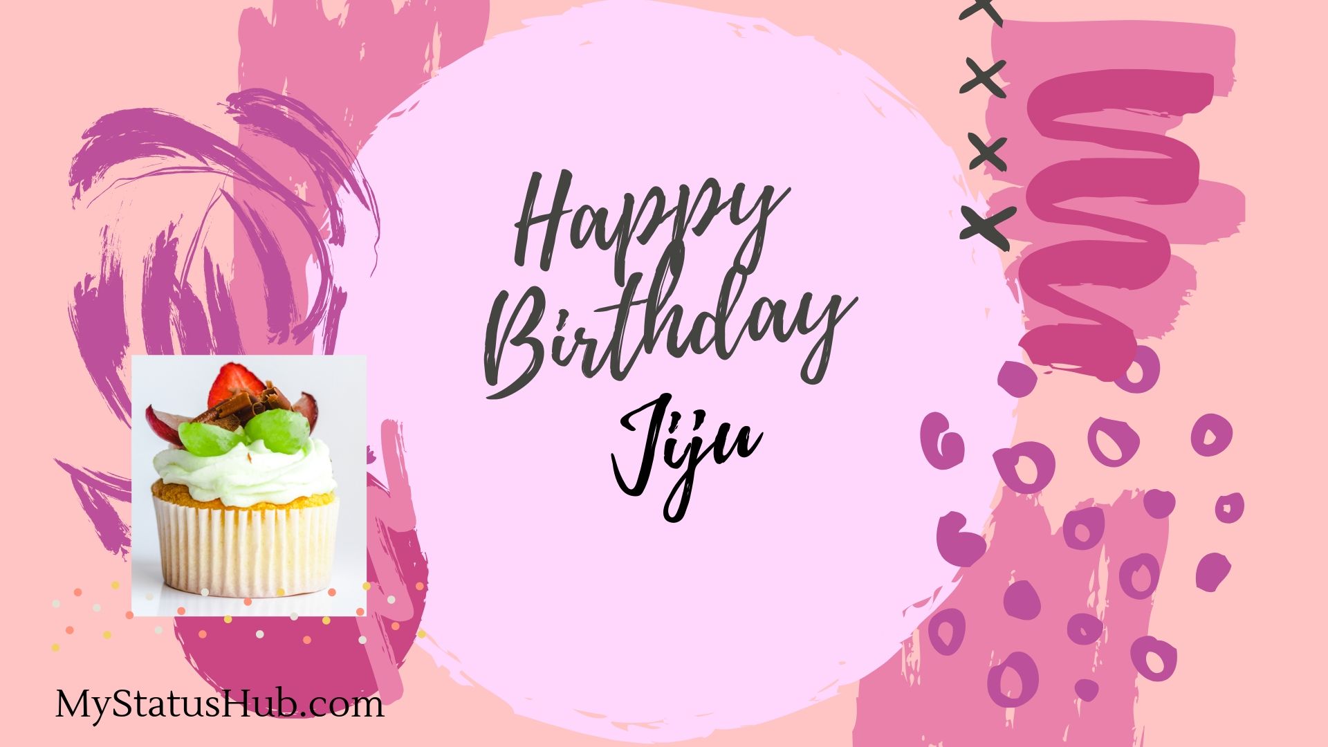 bday wishes for jiju
